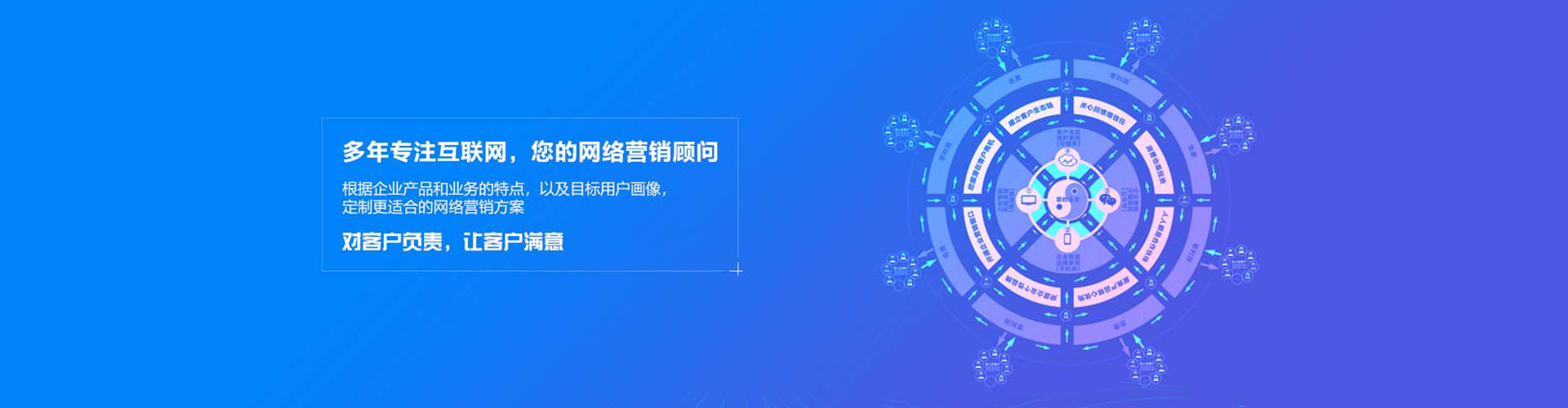 婺源sem竞价员